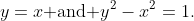 y=x\mbox{ and }y^2-x^2=1.