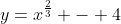 y=x^\frac{2}{3} - 4