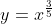 y=x^\frac{3}{5}