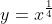 y=x^{\frac{1}{4}}