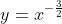 y=x^{-\frac32}