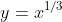 y=x^{1/3}