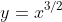 y=x^{3/2}