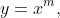 y=x^{m},