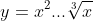 y=x^2...\sqrt[3]{x}