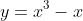 y=x^3-x