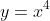 y=x^4