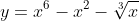 y=x^6-x^2-\sqrt[3]{x}