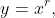 y=x^r,