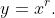 y=x^r.