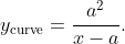 y_{\text{curve}}=\dfrac{a^{2}}{x-a}.