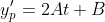 y_{p}'=2At+B