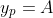 y_{p}=A