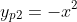 y_{p2}=-x^2