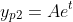 y_{p2}=Ae^t