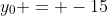 y_0 = -15