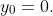 y_0=0.