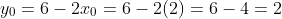 y_0=6-2x_0=6-2(2)=6-4=2