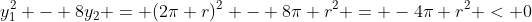 y_1^2 - 8y_2 = (2\pi r)^2 - 8\pi r^2 = -4\pi r^2 < 0