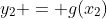 y_2 = g(x_2)