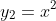 y_2=x^2