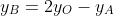 y_B=2y_O-y_A