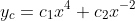 y_c=c_1x^{4}+c_2x^{-2}
