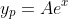 y_p=Ae^{x}