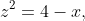 z^2=4-x,