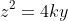 z^2=4ky