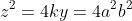 z^2=4ky=4a^2b^2