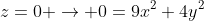 z=0 \to 0=9x^2+4y^2