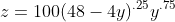 z=100(48-4y)^{.25}y^{.75}