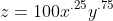 z=100x^{.25}y^{.75}