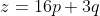 z=16p+3q