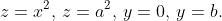 z=x^2,\,z=a^2,\,y=0,\,y=b.