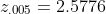 z_{.005}=2.5776