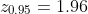 z_{0.95}=1.96