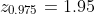 z_{0.975}=1.95