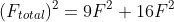 (F_{total})^2=9F^2+16F^2