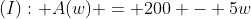 (I): A(w) = 200 - 5w