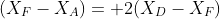 (X_F-X_A)= 2(X_D-X_F)