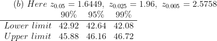 (b) Here 20.0.6449, 0.025 90% Lower limit 42.92 42.64 42.08 Upper limit 45.88 46.16 46.72 1.96, 2 0,005 2.5758 95% 99%
