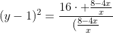 (y-1)^2=frac{16cdot frac{8-4x}{x}}{(frac{8-4x}{x}+4)^2}