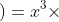 Ejemplo de la Derivada de un Producto