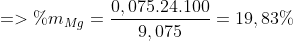 => %m_{Mg} = \frac{0,075.24.100}{9,075} = 19,83%