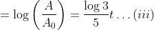 =\log \left(\frac{A}{A_{0}}\right)=\frac{\log 3}{5} t \ldots(i i i)