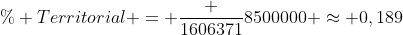 \% Territorial = frac {1606371}{8500000} approx 0,189