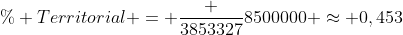 \% Territorial = frac {3853327}{8500000} approx 0,453