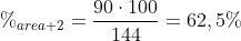 \%_{area 2}=frac{90cdot100}{144}=62,5\%